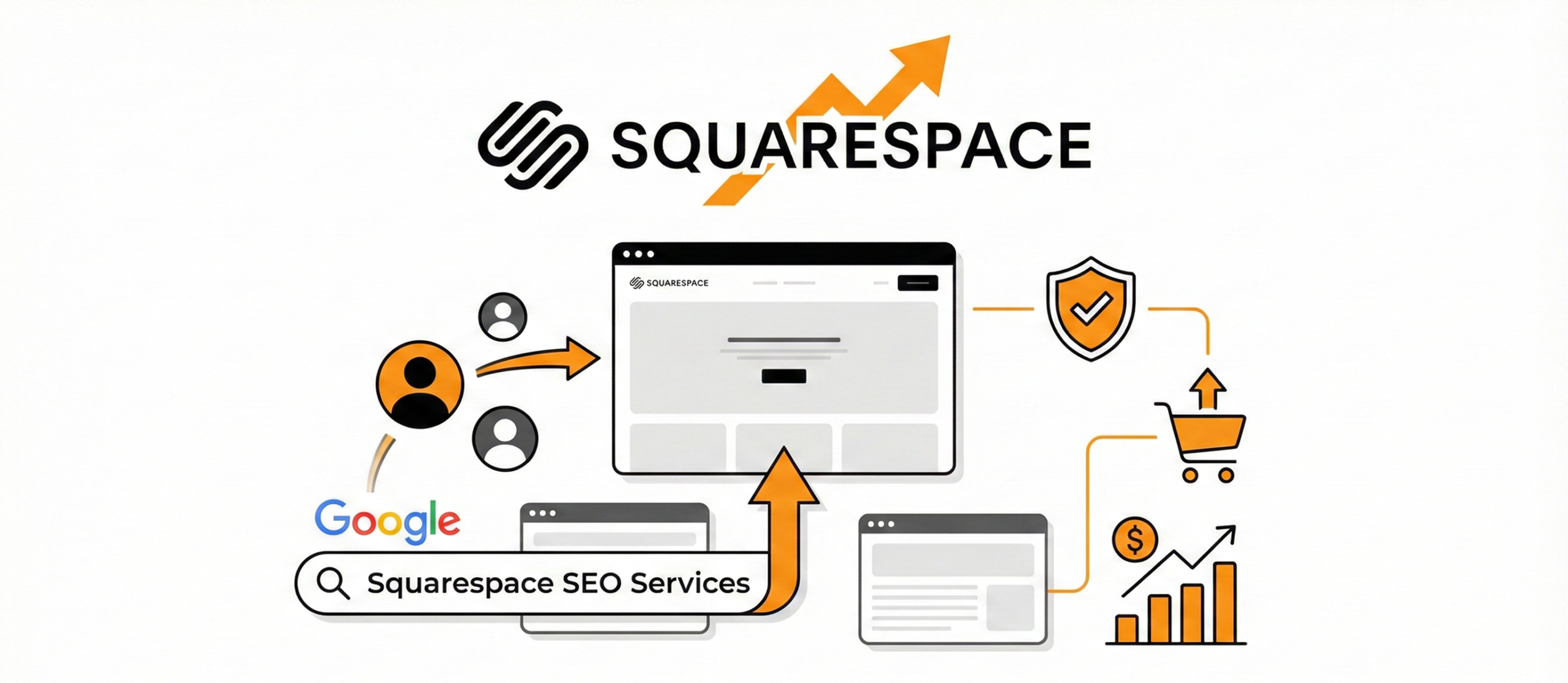 Outsource with Confidence