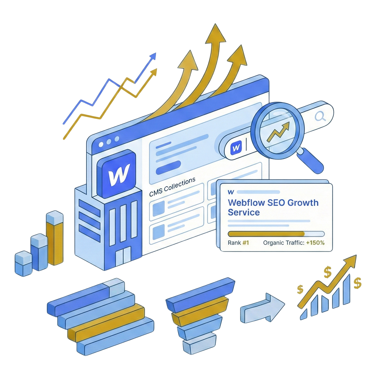 White Label Guest Posting