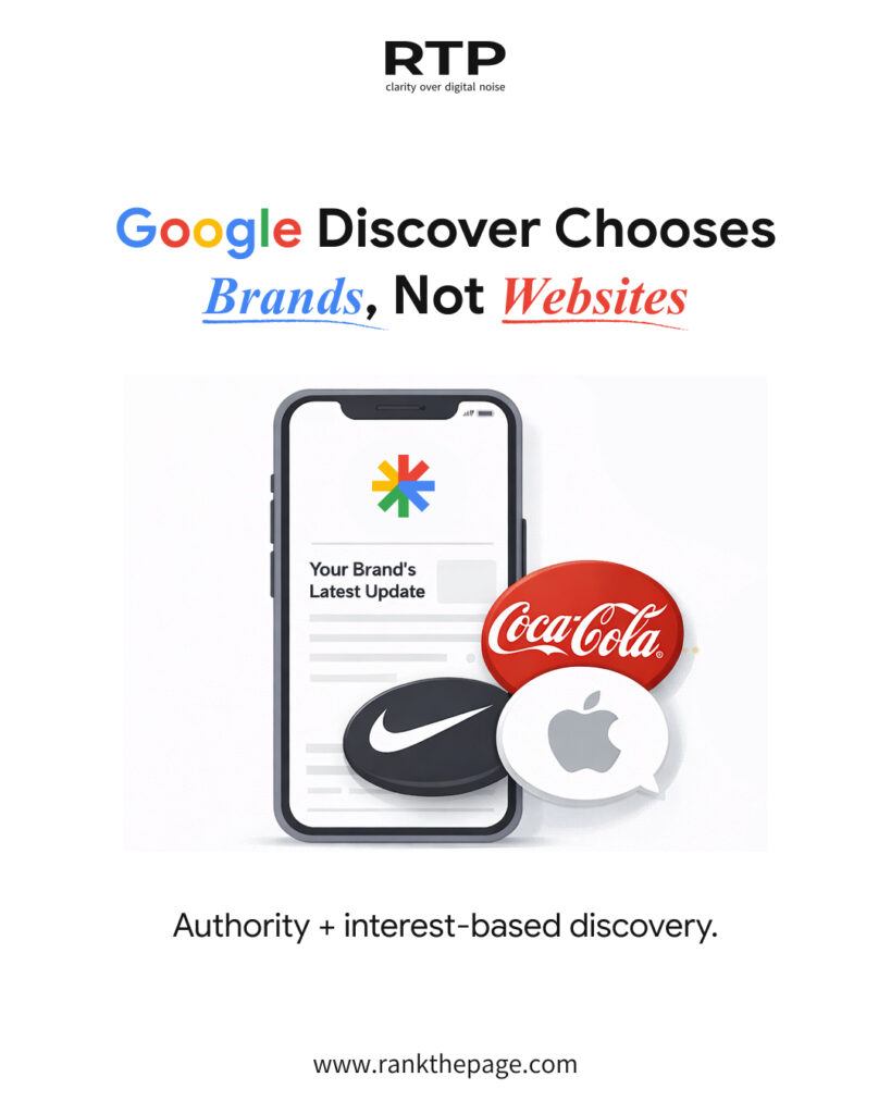Google Discover Chooses Brands not Websites