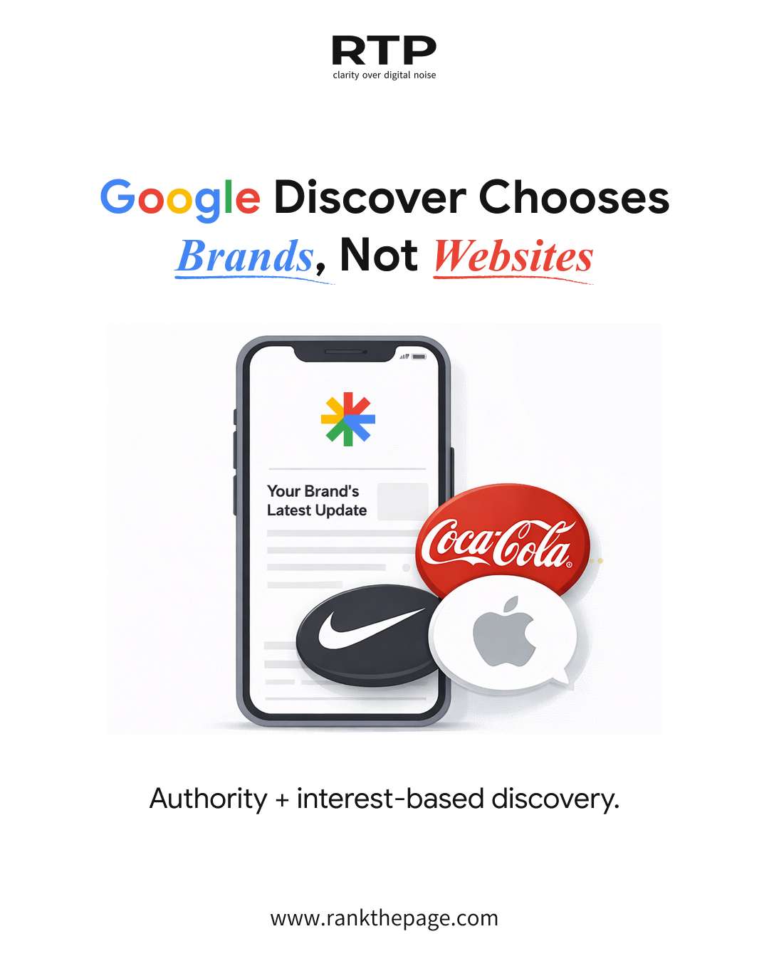 Google Discover Chooses Brands not Websites