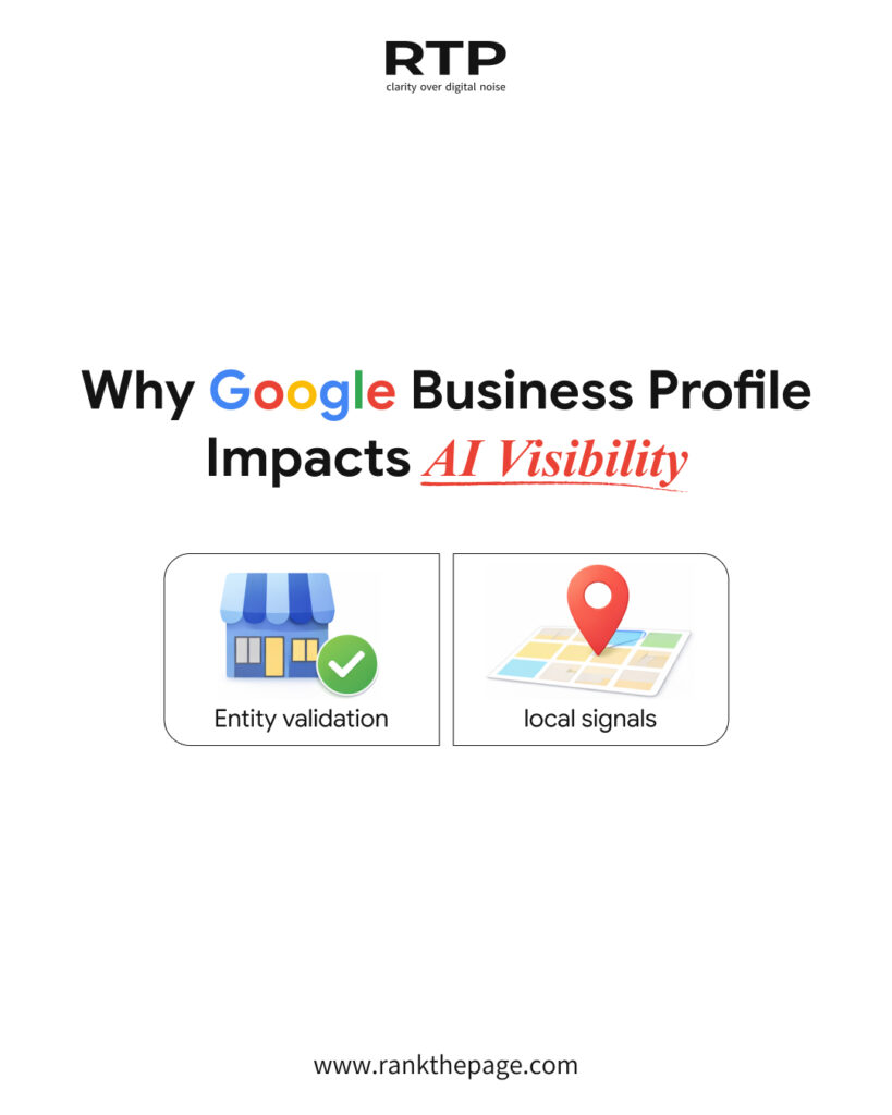 Why Google Business Profile Impacts AI Visibility