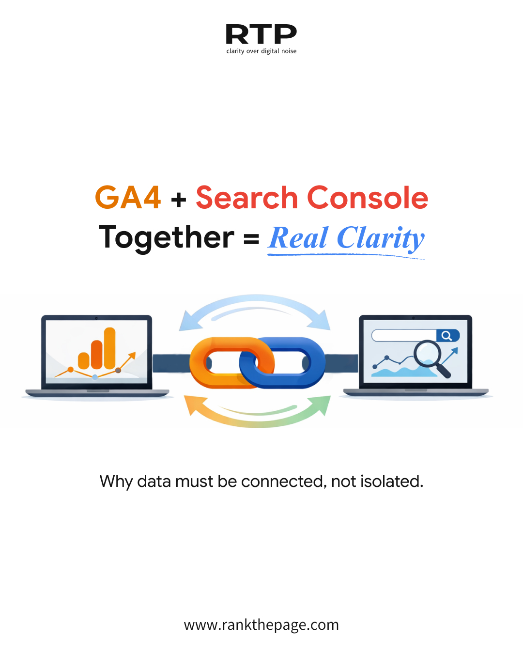 GA4 + Search Console Together = Real Clarity